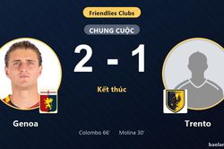 Genoa ngược dòng hạ Trento, đối thủ khép lại trận giao hữu bằng thất bại