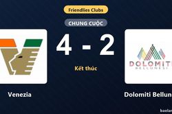 Venezia thắng đậm Dolomiti Bellunesi trong trận giao hữu CLB