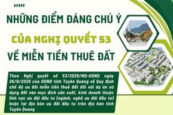 Những điểm đáng chú ý của Nghị quyết 53 về miễn tiền thuê đất