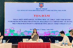 Hoàn thiện pháp luật về đăng ký biện pháp bảo đảm từ thực tiễn thi hành Nghị định 99/2022/NĐ-CP
