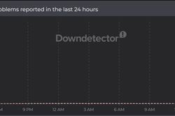 Facebook gặp sự cố web, người dùng Việt Nam không sử dụng được