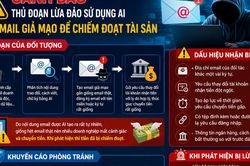 Cảnh báo lừa đảo sử dụng AI tạo email giả mạo để chiếm đoạt tài sản