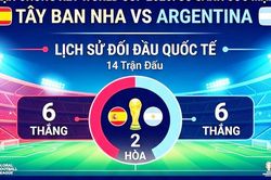 Những thống kê thú vị trước trận chung kết World cup 2026 Tây Ban Nha vs Argentina