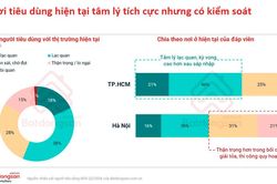 Nh&agrave; đầu tư tr&ecirc;n thị trường bất động sản giữ t&acirc;m l&yacute; 'tỉnh t&aacute;o'