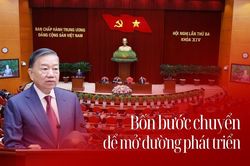 Bốn bước chuyển để mở đường phát triển