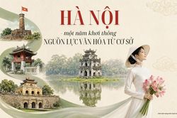 H&agrave; Nội - một năm khơi th&ocirc;ng nguồn lực văn h&oacute;a từ cơ sở - B&agrave;i 1: Từ tầm nh&igrave;n Nghị quyết 80 đến h&agrave;nh động của H&agrave; Nội
