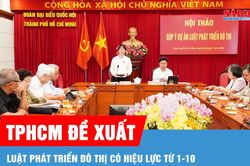 TPHCM đề xuất Luật Phát triển đô thị có hiệu lực từ 1-10