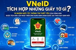[INFOGRAPHIC] người dùng VNeID chú ý quy định mới chính thức áp dụng từ 15/8