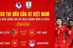 Lịch thi đấu của đội tuyển Việt Nam tại ASEAN Championship 2026