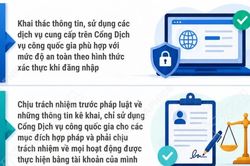 Quyền và trách nhiệm khi sử dụng dịch vụ trên Cổng Dịch vụ công quốc gia