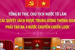 Tổng Bí thư, Chủ tịch nước Tô Lâm: Các quyết sách được Trung ương thông qua phải tạo ra 4 bước chuyển chiến lược