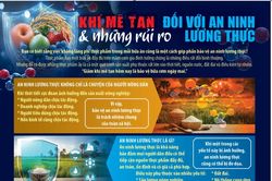 Khí mê tan ảnh hưởng như thế nào tới an ninh lượng thực?