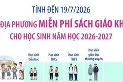 Triển khai miễn phí sách giáo khoa cho học sinh năm học 2026-2027