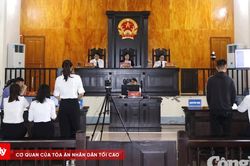 Bên vay yêu cầu áp dụng thời hiệu: Ngân hàng có đòi được tiền lãi?