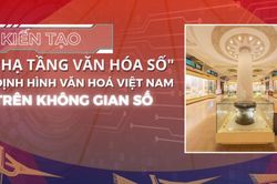 Khuyến khích sử dụng sản phẩm, dịch vụ văn hóa số do doanh nghiệp Việt Nam phát triển