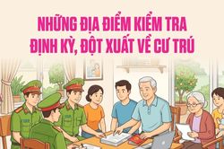 Những địa điểm kiểm tra định kỳ, đột xuất về cư trú