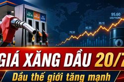 Giá xăng dầu hôm nay 20/7: Dầu thế giới tăng nhanh phiên đầu tuần