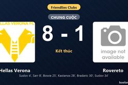 Thống kê trận đấu Hellas Verona 8-1 Rovereto: Hellas Verona thắng đậm thuyết phục