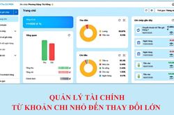 Từ khoản chi nhỏ đến thay đổi lớn trong c&aacute;ch t&ocirc;i quản l&yacute; t&agrave;i ch&iacute;nh