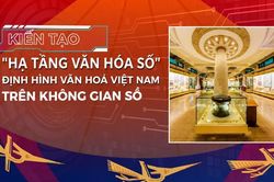 Chính phủ ưu tiên sản phẩm văn hóa số do doanh nghiệp Việt phát triển