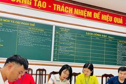 Dự thảo Điều lệ Ban Đại diện Cha mẹ học sinh hướng tới minh bạch hơn