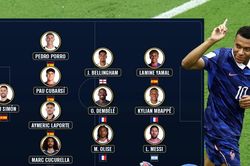 Rodri, Haaland vắng mặt trong đội hình tiêu biểu World Cup 2026 của IFFHS