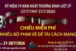 Chiếu miễn phí nhiều bộ phim về đề tài cách mạng