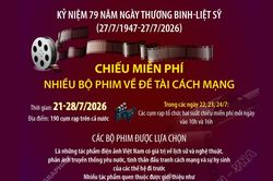 Chiếu miễn phí nhiều bộ phim về đề tài cách mạng