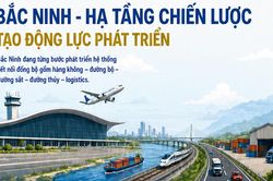 Bắc Ninh: Hạ tầng chiến lược tạo động lực phát triển