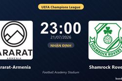 Nhận định Ararat-Armenia vs Shamrock Rovers: đội hình dự kiến