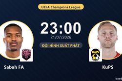 TRỰC TIẾPTrực tiếp Sabah FA vs KuPS: Đội h&igrave;nh xuất ph&aacute;t