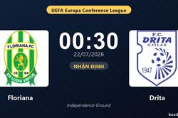 Nhận định Floriana vs Drita: đội hình dự kiến