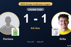 Floriana v&agrave; Drita chia điểm ở v&ograve;ng loại Conference League