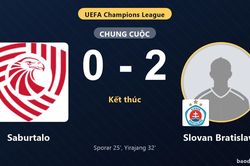 Slovan Bratislava hạ Saburtalo ở v&ograve;ng loại Champions League