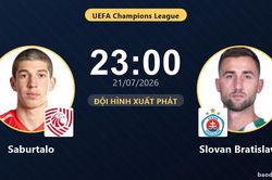 TRỰC TIẾPTrực tiếp Saburtalo vs Slovan Bratislava: Trận đấu đang diễn ra