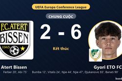 Atert Bissen thua đậm, Gyori ETO FC thắng lớn ở v&ograve;ng loại ch&acirc;u &Acirc;u