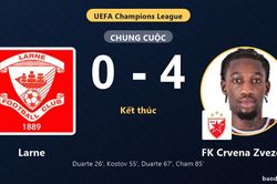 FK Crvena Zvezda thắng đậm, Larne l&acirc;m v&agrave;o thế kh&oacute; ở Champions League