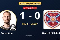 TRỰC TIẾPTrực tiếp Sturm Graz vs Heart Of Midlothian: Sturm Graz mở tỷ số