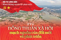 [Loạt Megastory] Hội tụ l&ograve;ng d&acirc;n - Khơi th&ocirc;ng nguồn lực ph&aacute;t triển (Kỳ 2)