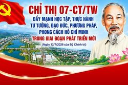 Những nội dung trọng t&acirc;m của Chỉ thị số 07-CT/TW về đẩy mạnh học tập, thực h&agrave;nh tư tưởng, đạo đức, phương ph&aacute;p, phong c&aacute;ch Hồ Ch&iacute; Minh trong giai đoạn ph&aacute;t triển mới