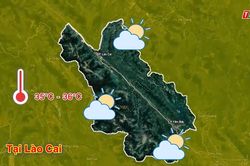 Dự báo thời tiết ngày 21/7