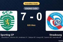 Thống kê trận đấu Sporting CP 7-0 Strasbourg: Sporting CP thắng đậm thuyết phục