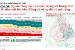 Bất động sản TP.HCM: Khu Đông dẫn dắt thị trường nhờ hạ tầng giao thông