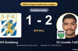 Wendell lập cú đúp, FC Levadia Tallinn hạ IFK Goteborg ở vòng loại