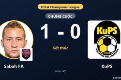 Sabah FA thắng KuPS, tạo lợi thế ở v&ograve;ng loại Champions League