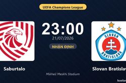 Nhận định Saburtalo vs Slovan Bratislava: đội h&igrave;nh dự kiến