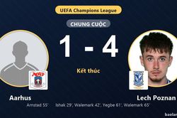 Lech Poznan thắng đậm, Aarhus l&acirc;m v&agrave;o thế kh&oacute; ở v&ograve;ng loại Champions League