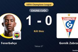 Fenerbah&ccedil;e thắng tối thiểu, Gornik Zabrze trắng tay ở Champions League