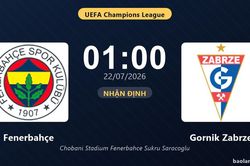 Nhận định Fenerbahçe vs Gornik Zabrze: đội hình dự kiến