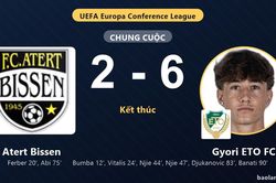 Gyori ETO FC thắng đậm, Atert Bissen chật vật ở v&ograve;ng loại Conference League